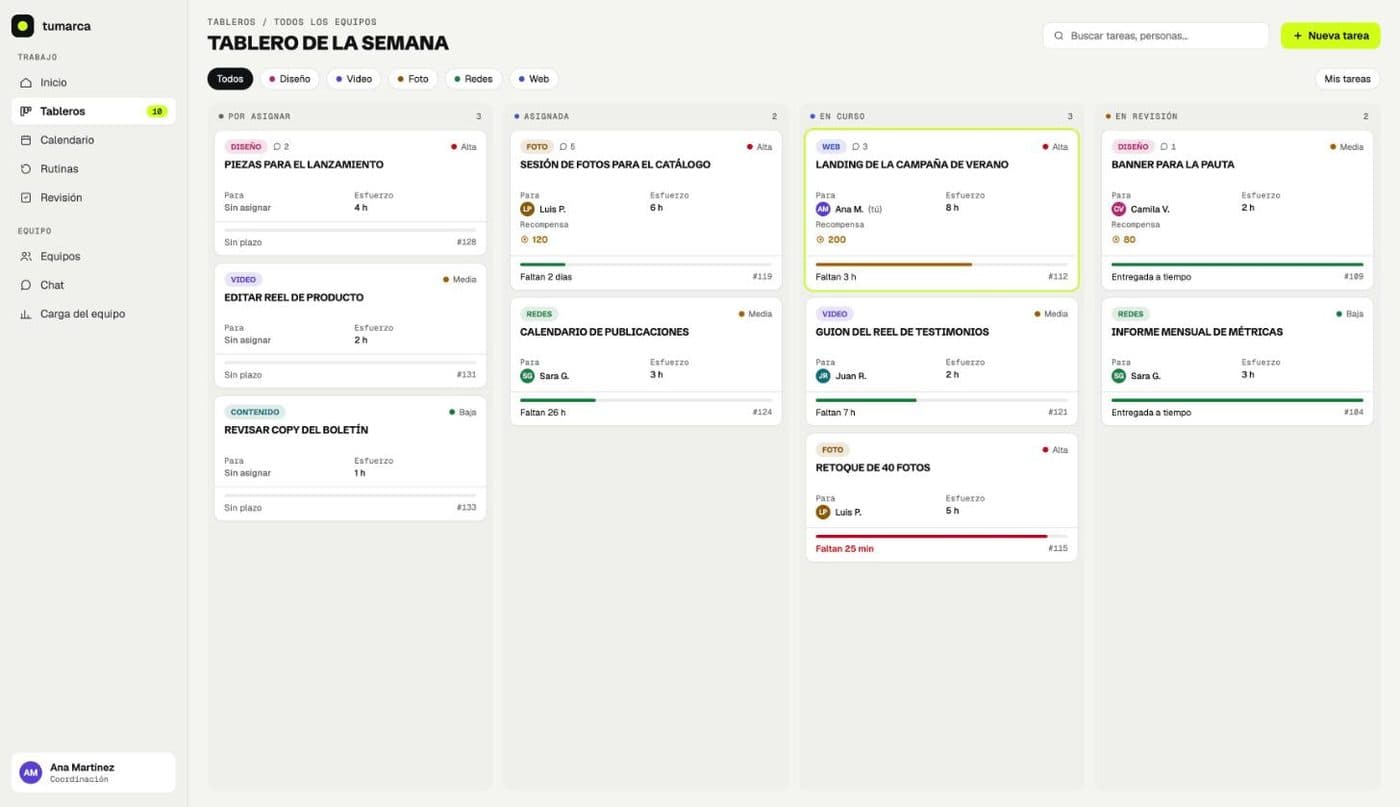 Vista previa de la web Tablero de tareas